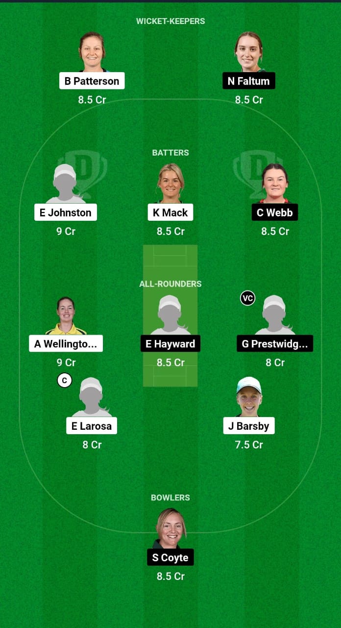 AS-W vs MR-W Dream11 Prediction Fantasy Cricket Tips Dream11 Team Australian Women Spring Challenge T20 2024 