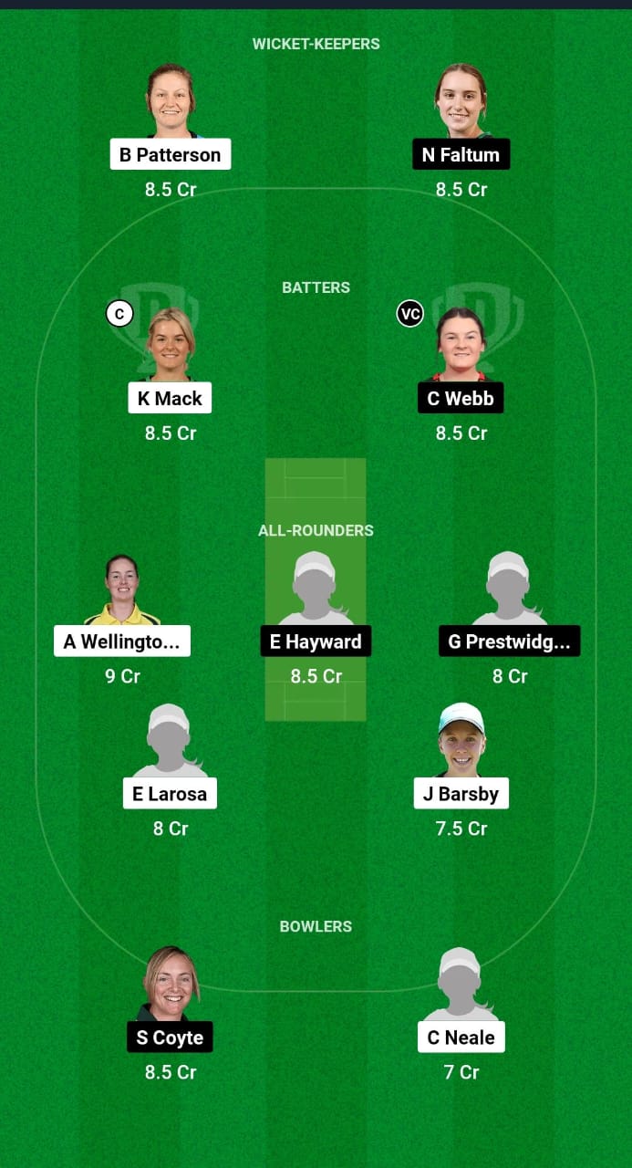 AS-W vs MR-W Dream11 Prediction Fantasy Cricket Tips Dream11 Team Australian Women Spring Challenge T20 2024 