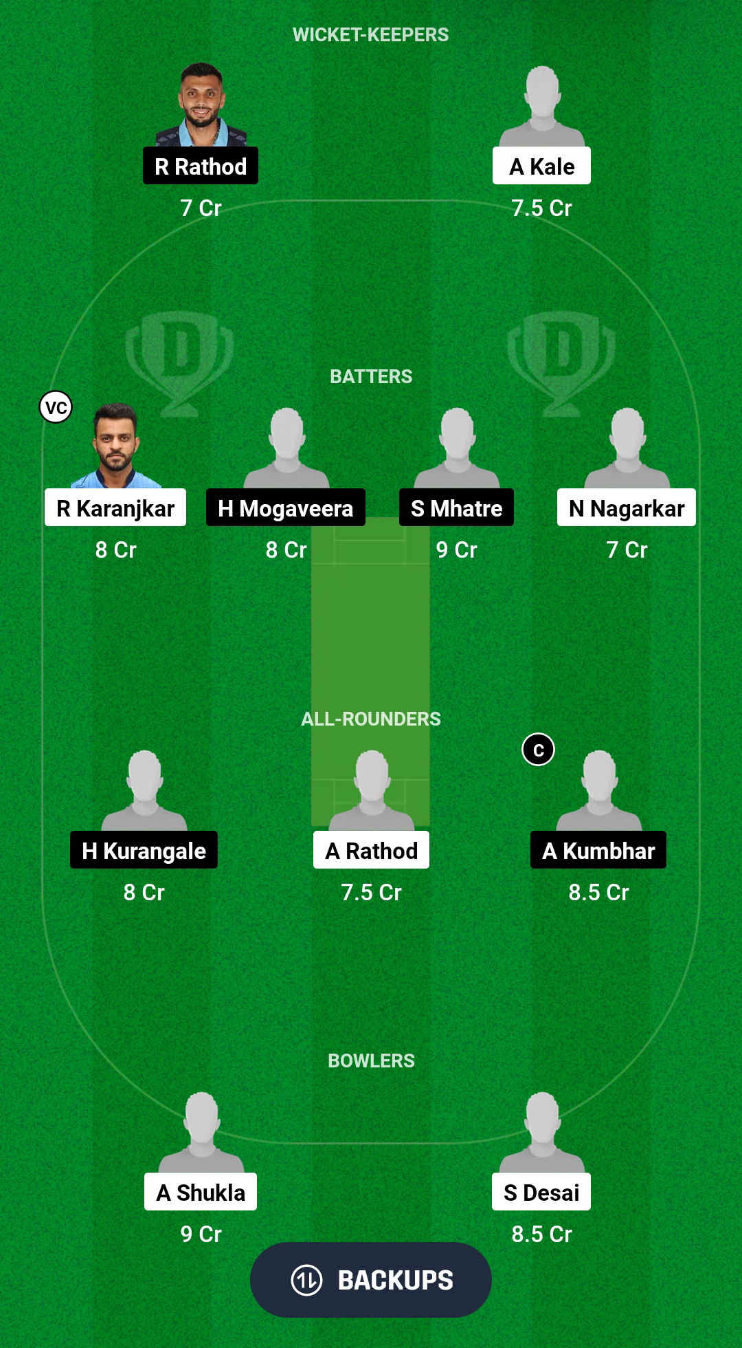 SCC vs PBG Dream11 Prediction Fantasy Cricket Tips Dream11 Team Pune T20 Olympia Trophy 2024 