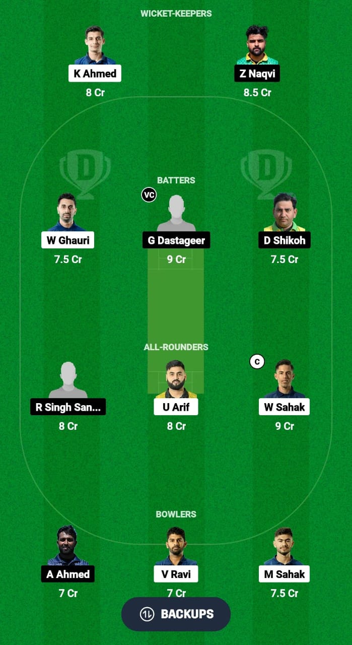 NOR vs ITA Dream11 Prediction Fantasy Cricket Tips Dream11 Team Dream11 ECC T10 2024 