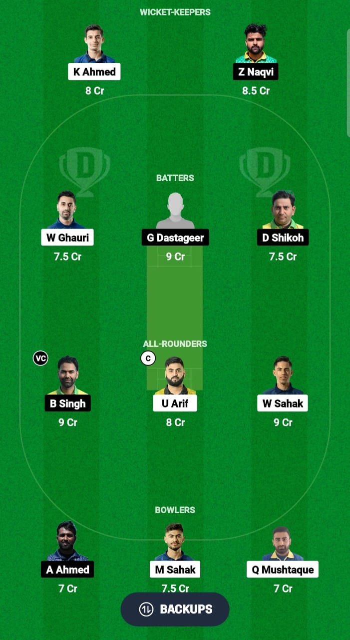 NOR vs ITA Dream11 Prediction Fantasy Cricket Tips Dream11 Team Dream11 ECC T10 2024 