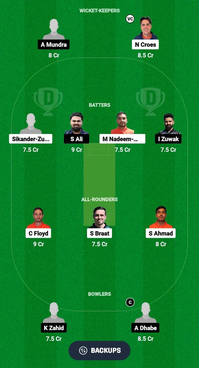 NED-XI vs SWE Dream11 Prediction Fantasy Cricket Tips Dream11 Team Dream11 ECC T10 2024 