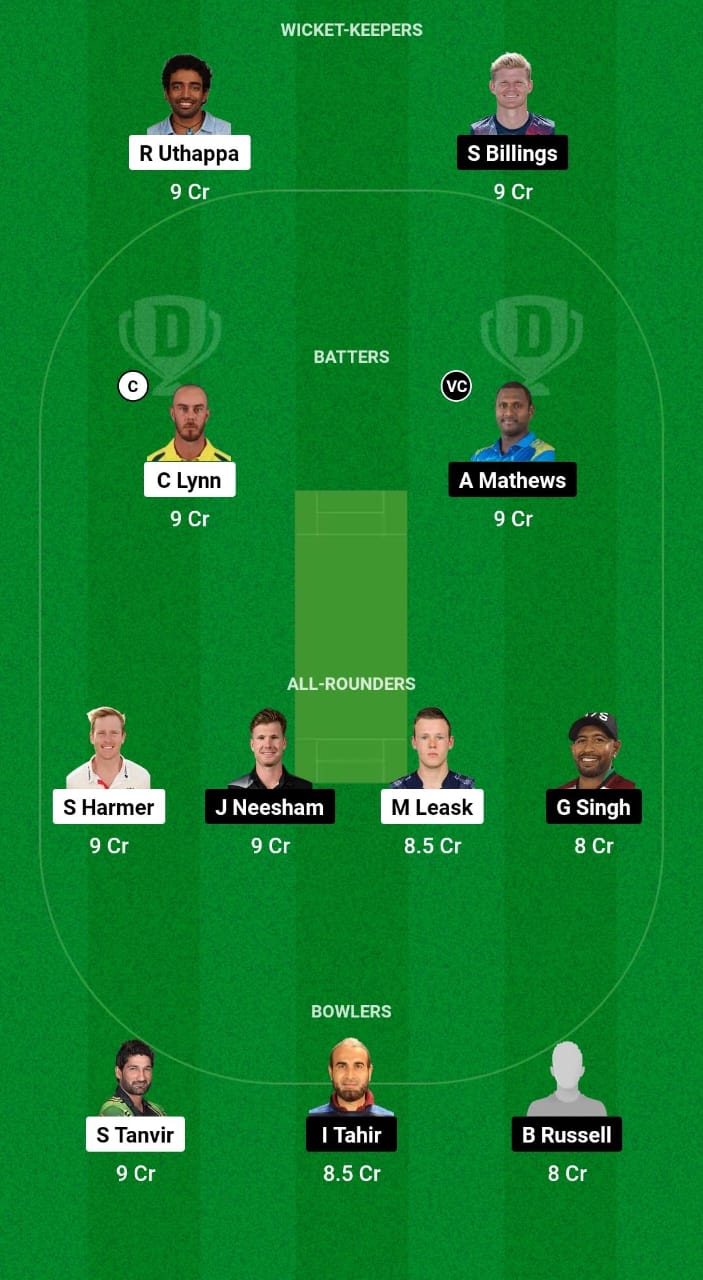 CHI vs ATL Dream11 Prediction Fantasy Cricket Tips Dream11 Team USA National Cricket League T10 2024 