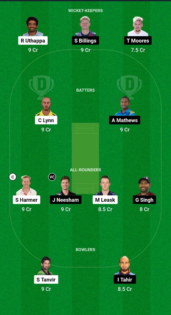 CHI vs ATL Dream11 Prediction Fantasy Cricket Tips Dream11 Team USA National Cricket League T10 2024 