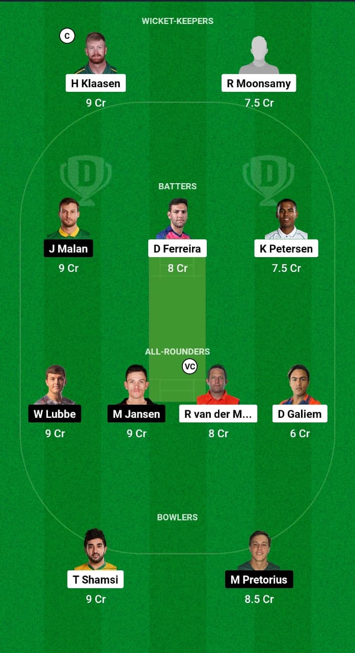 TIT vs NWD Dream11 Prediction Fantasy Cricket Tips Dream11 Team South Africa T20 Challenge 2024 