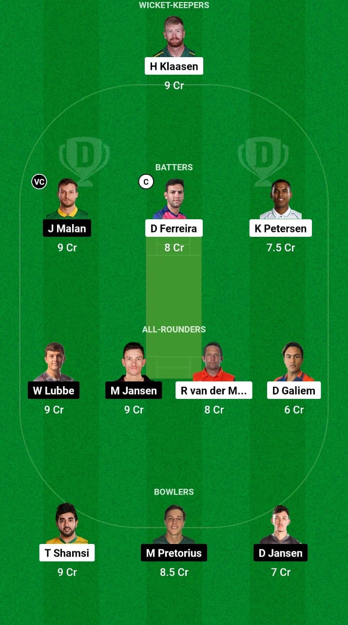 TIT vs NWD Dream11 Prediction Fantasy Cricket Tips Dream11 Team South Africa T20 Challenge 2024 