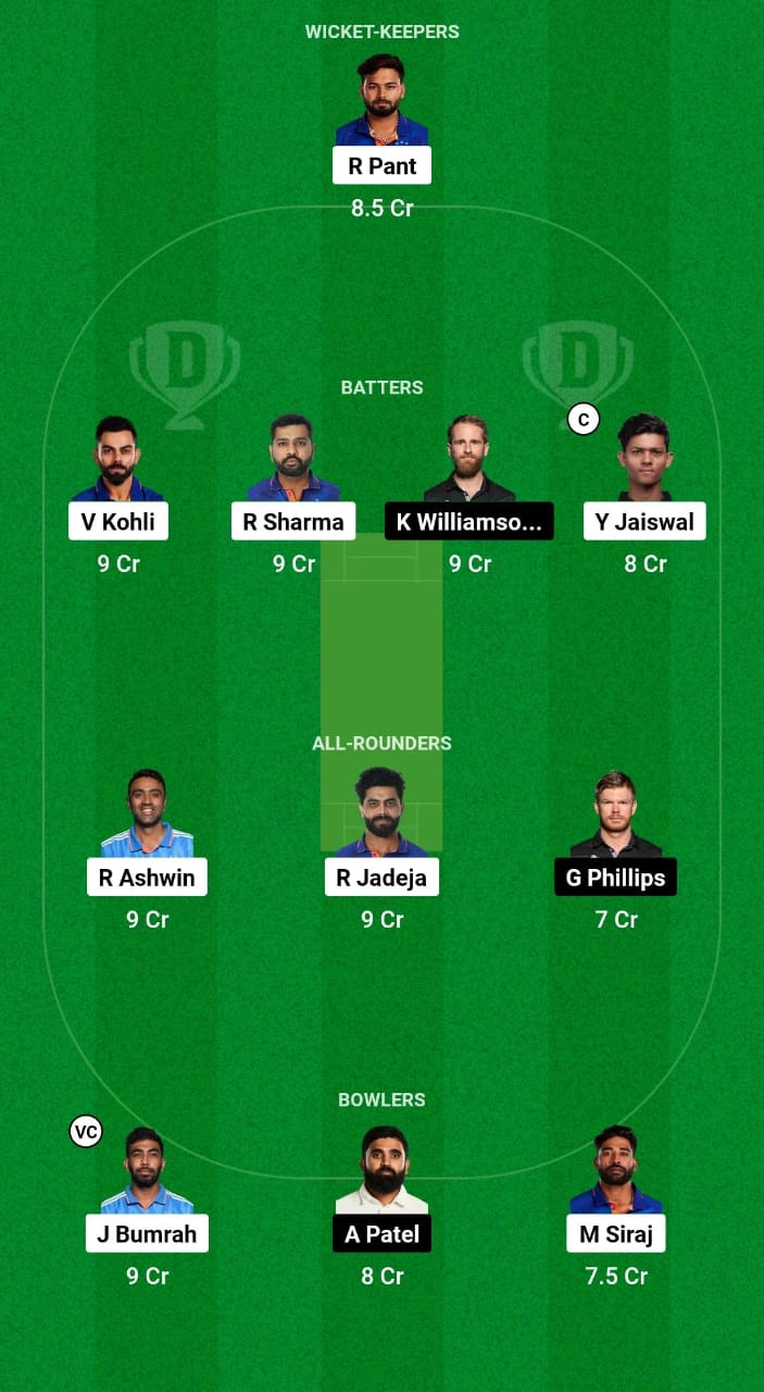 IND vs NZ Dream11 Prediction Fantasy Cricket Tips Dream11 Team New Zealand Tour of India 2024 