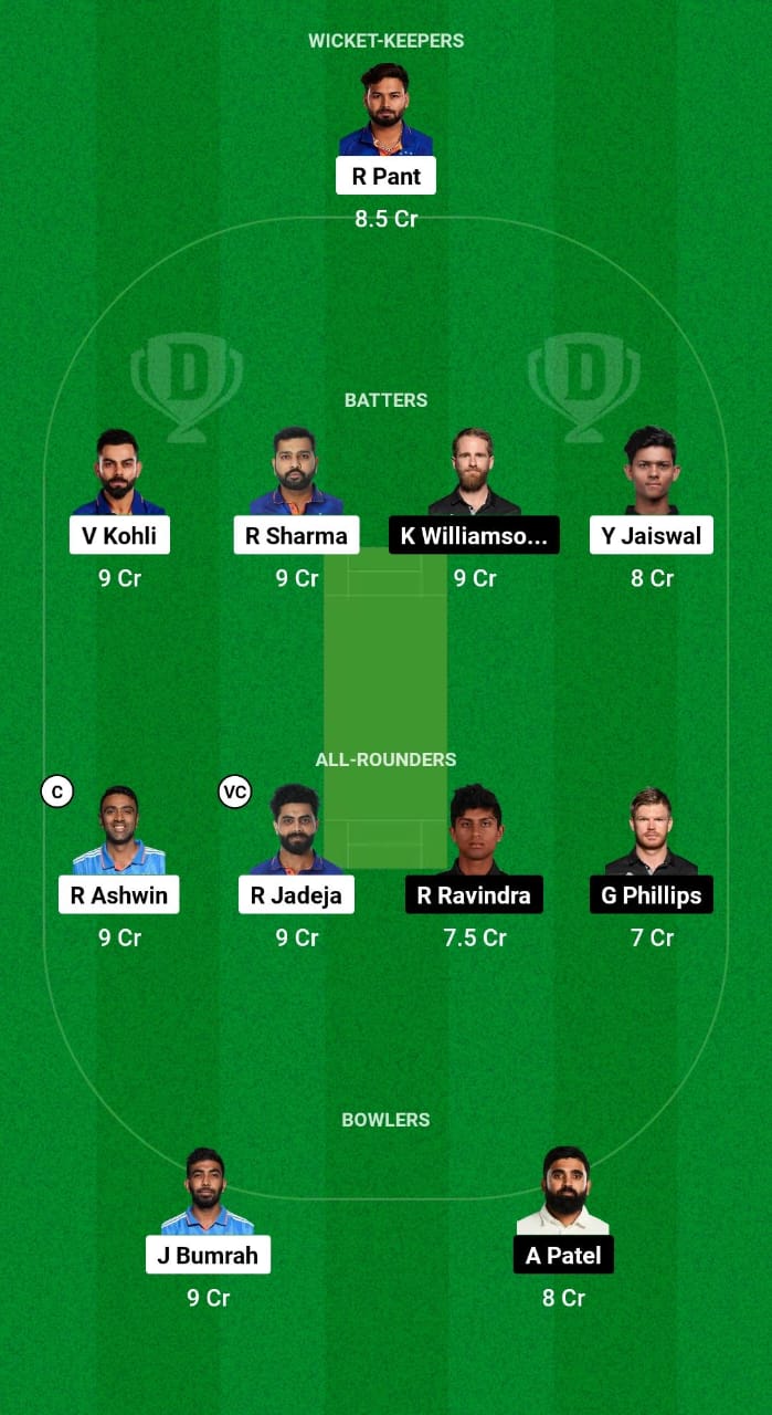 IND vs NZ Dream11 Prediction Fantasy Cricket Tips Dream11 Team New Zealand Tour of India 2024 