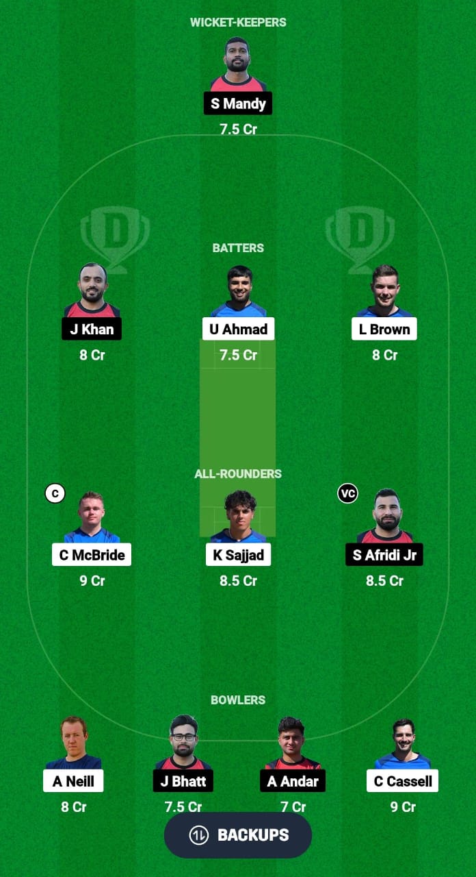 SCO-XI vs GER Dream11 Prediction Fantasy Cricket Tips Dream11 Team Dream11 ECC T10 2024 