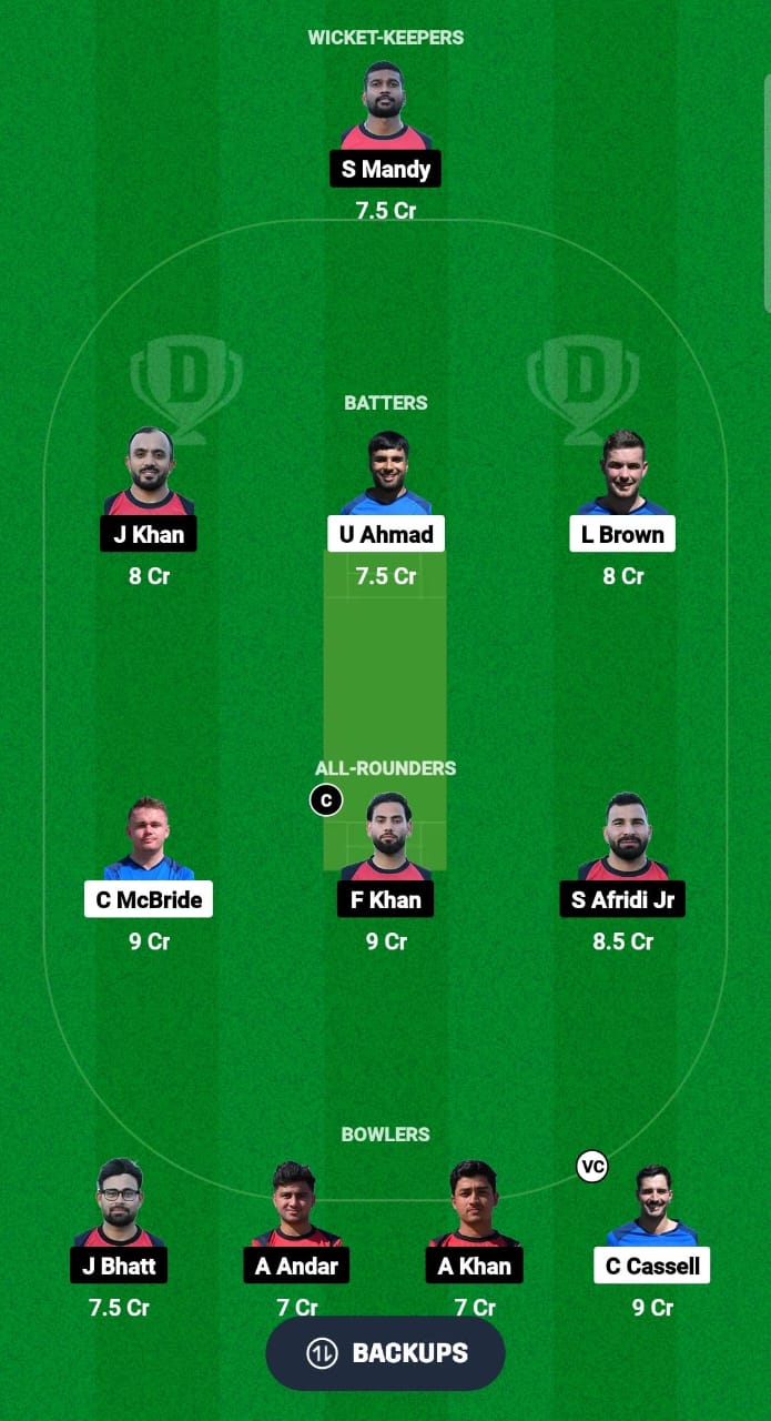 SCO-XI vs GER Dream11 Prediction Fantasy Cricket Tips Dream11 Team Dream11 ECC T10 2024 