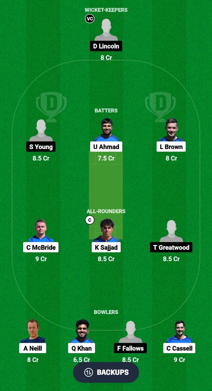 SCO-XI vs ENG-XI Dream11 Prediction Fantasy Cricket Tips Dream11 Team Dream11 ECC T10 2024 