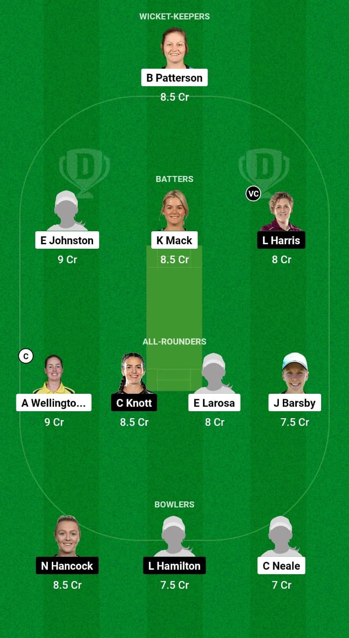 ASW vs BHW Dream11 Prediction Today Match 15 Australian Women Spring