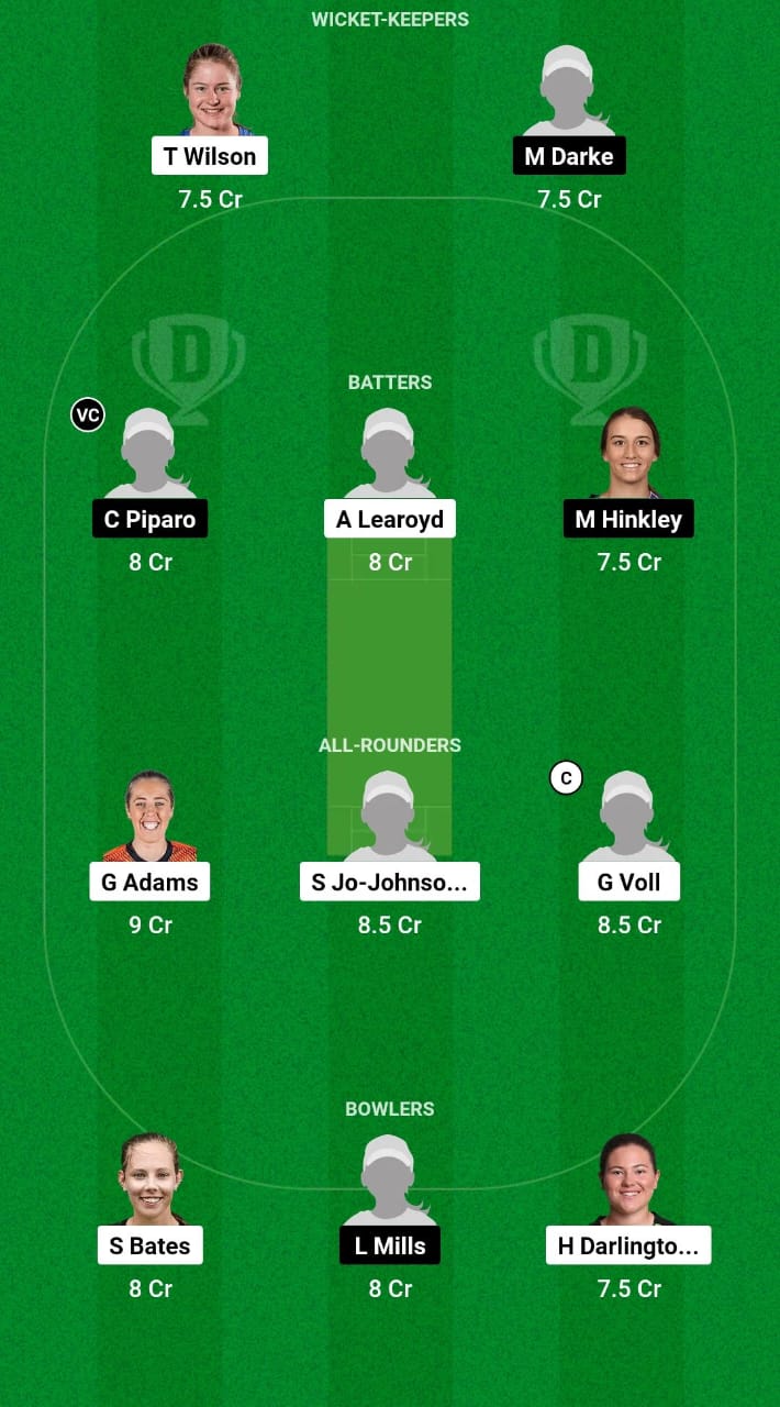 ST-W vs PS-W Dream11 Prediction Fantasy Cricket Tips Dream11 Team Australian Women Spring Challenge T20 2024 