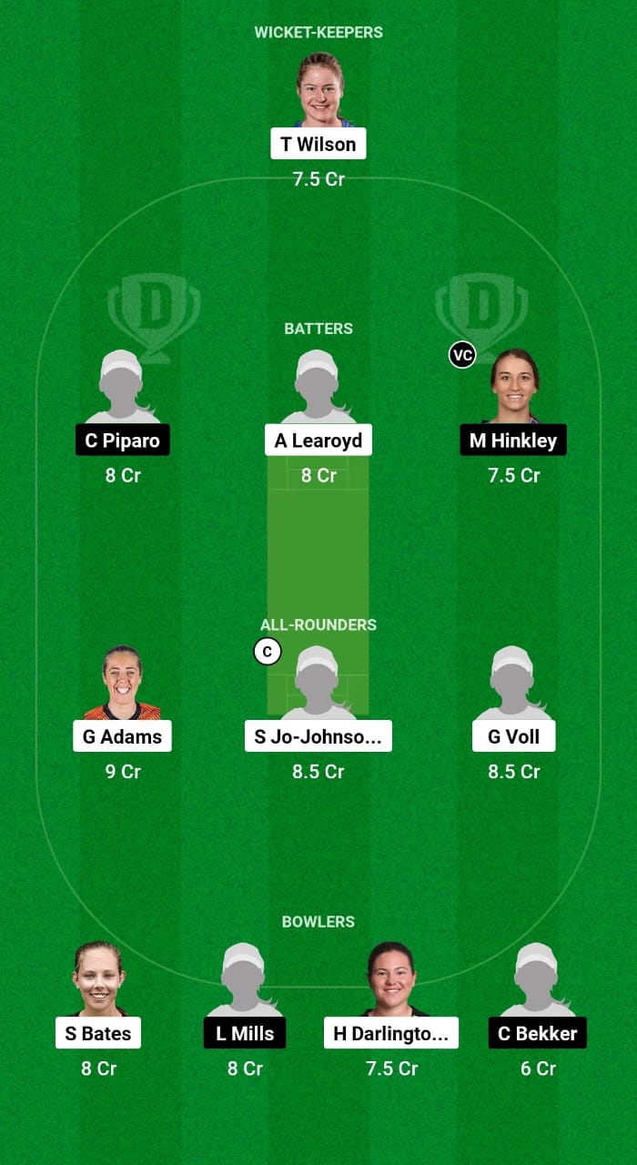 ST-W vs PS-W Dream11 Prediction Fantasy Cricket Tips Dream11 Team Australian Women Spring Challenge T20 2024 