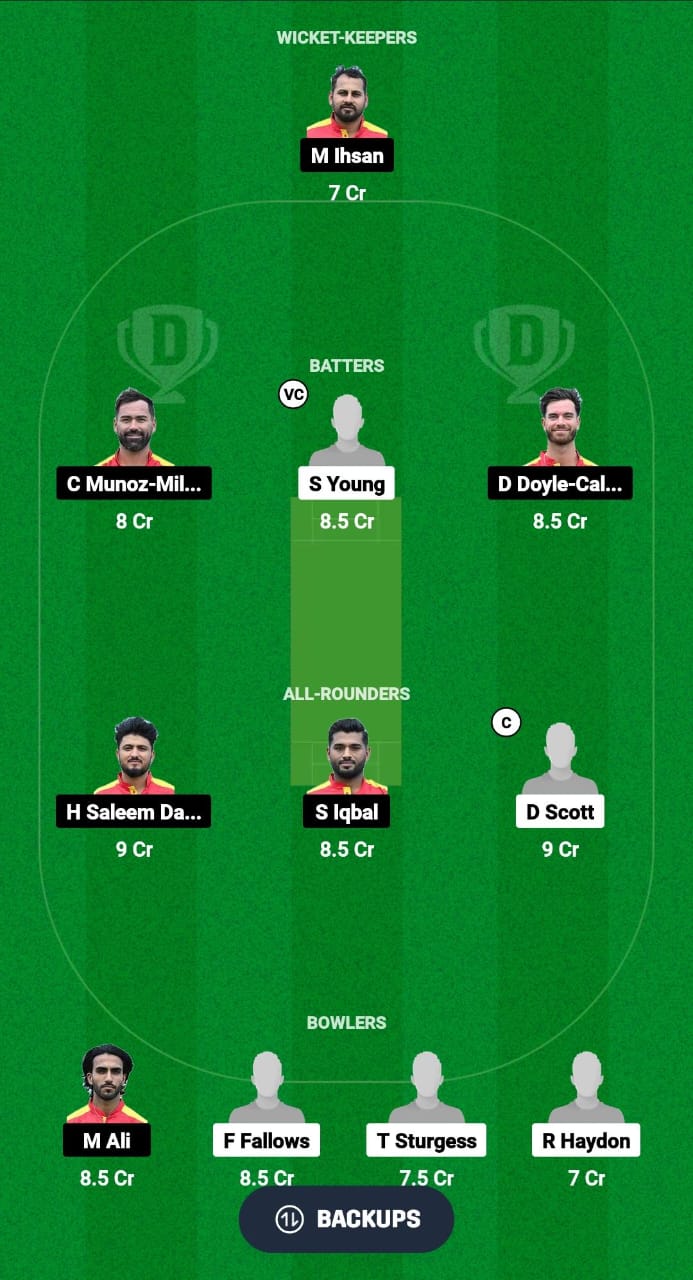 ENG-XI vs SPA Dream11 Prediction Fantasy Cricket Tips Dream11 Team Dream11 ECC T10 2024 