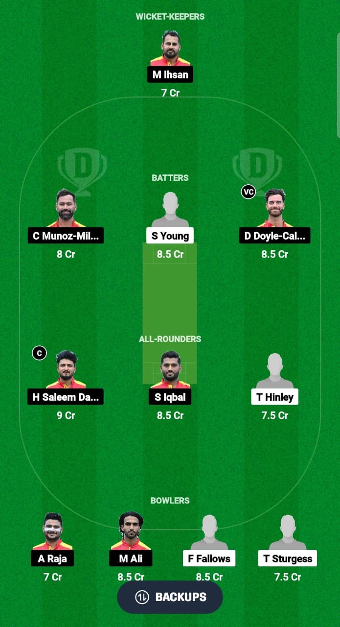 ENG-XI vs SPA Dream11 Prediction Fantasy Cricket Tips Dream11 Team Dream11 ECC T10 2024 