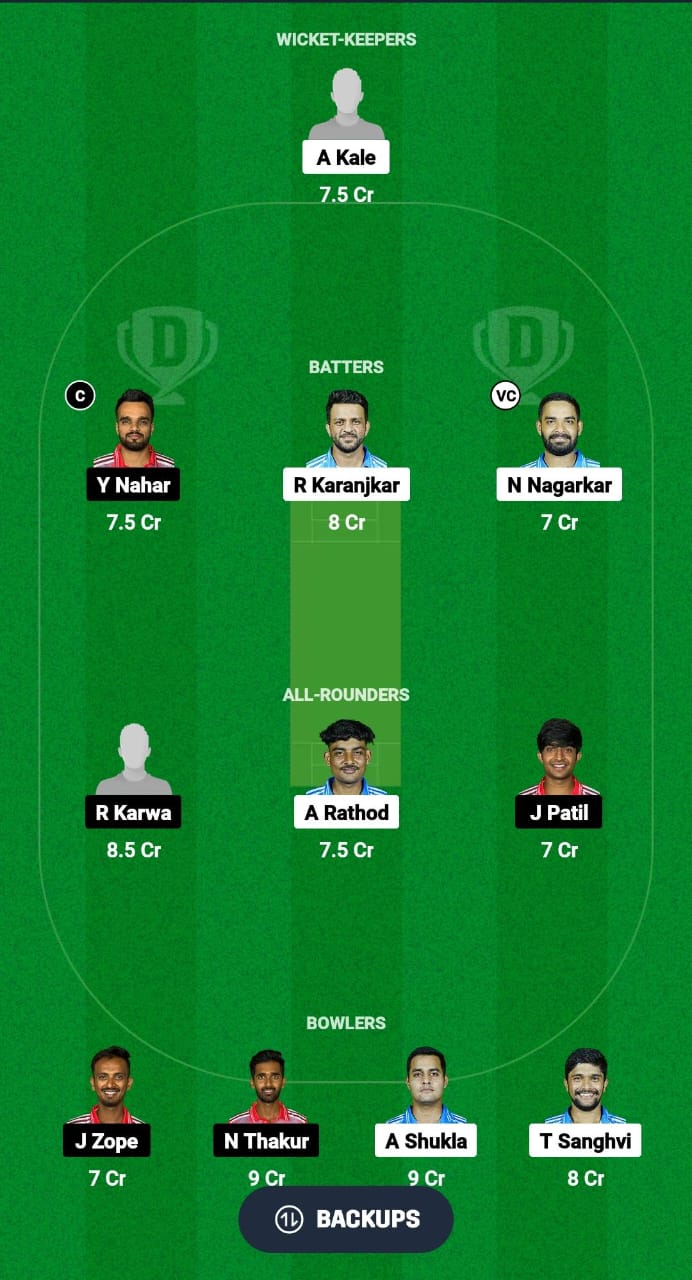 SCC vs JAI Dream11 Prediction Fantasy Cricket Tips Dream11 Team Pune T20 Olympia Trophy 2024 