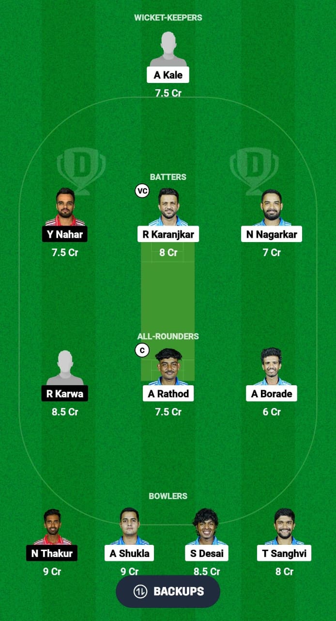 SCC vs JAI Dream11 Prediction Fantasy Cricket Tips Dream11 Team Pune T20 Olympia Trophy 2024 