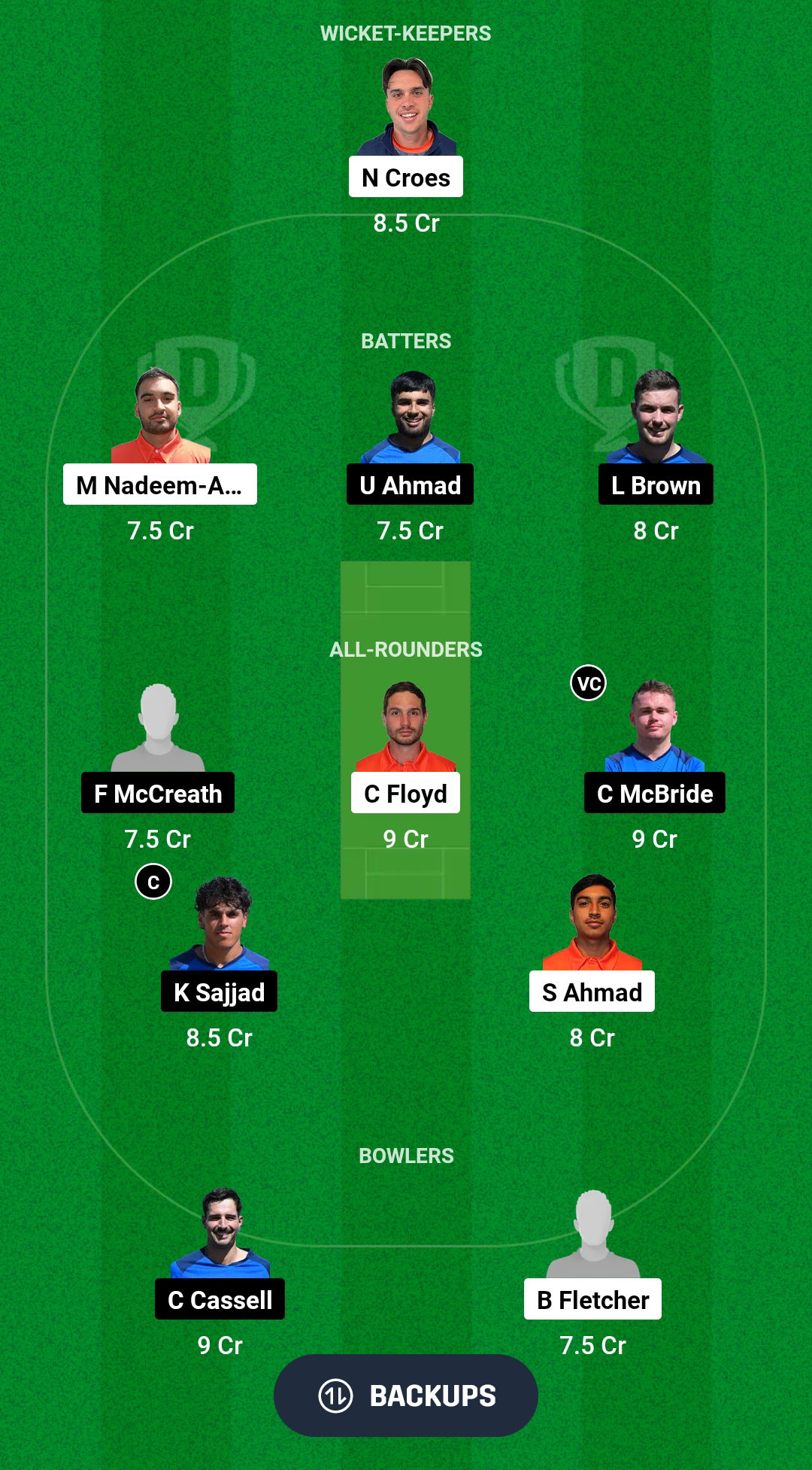 NED-XI vs SCO-XI Dream11 Prediction Fantasy Cricket Tips Dream11 Team Dream11 ECC T10 2024 