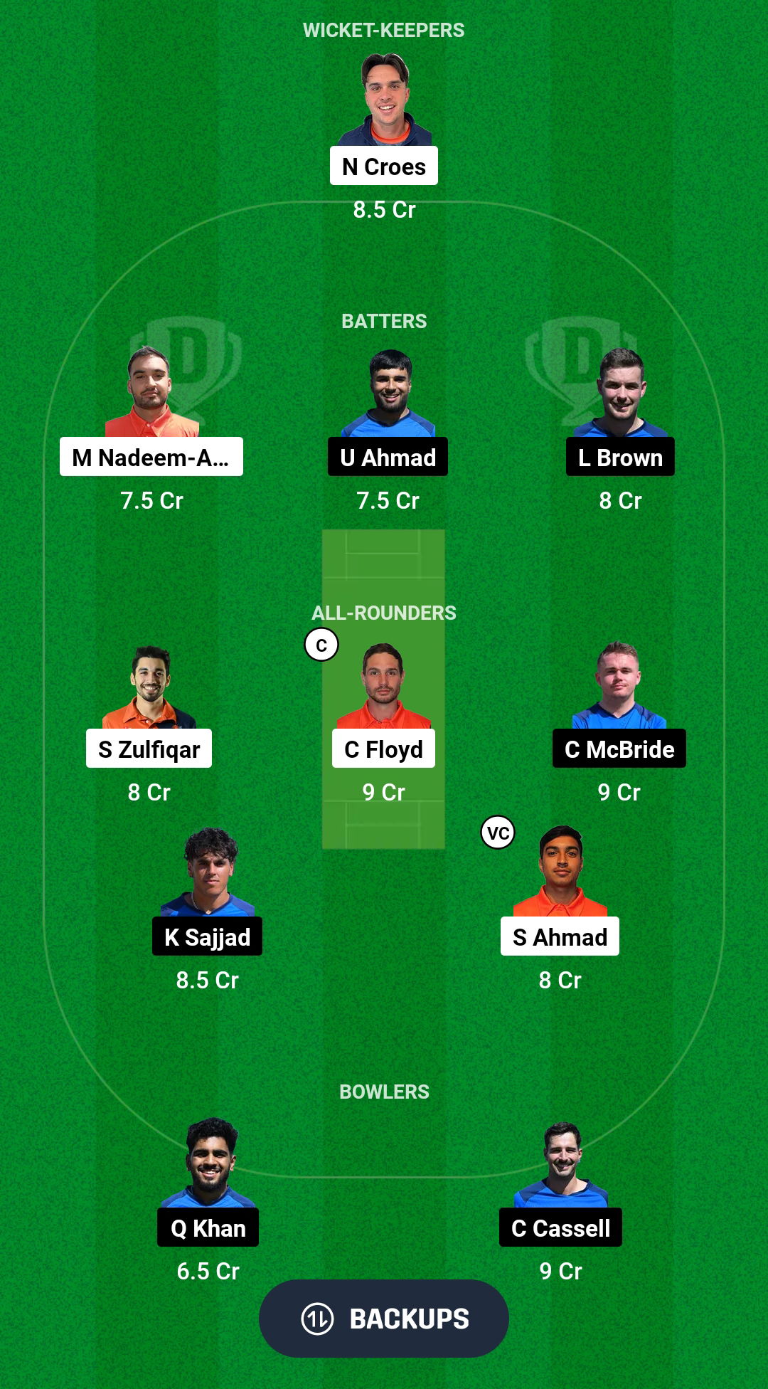 NED-XI vs SCO-XI Dream11 Prediction Fantasy Cricket Tips Dream11 Team Dream11 ECC T10 2024 