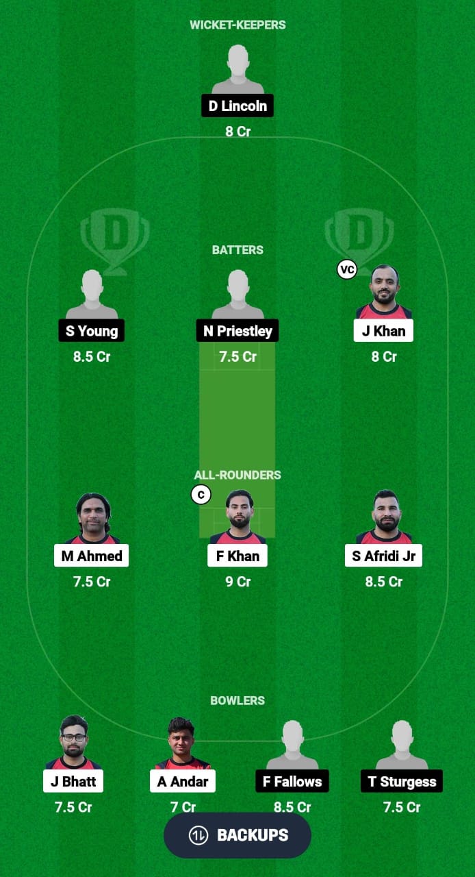 GER vs ENG-XI Dream11 Prediction Fantasy Cricket Tips Dream11 Team Dream11 ECC T10 2024 