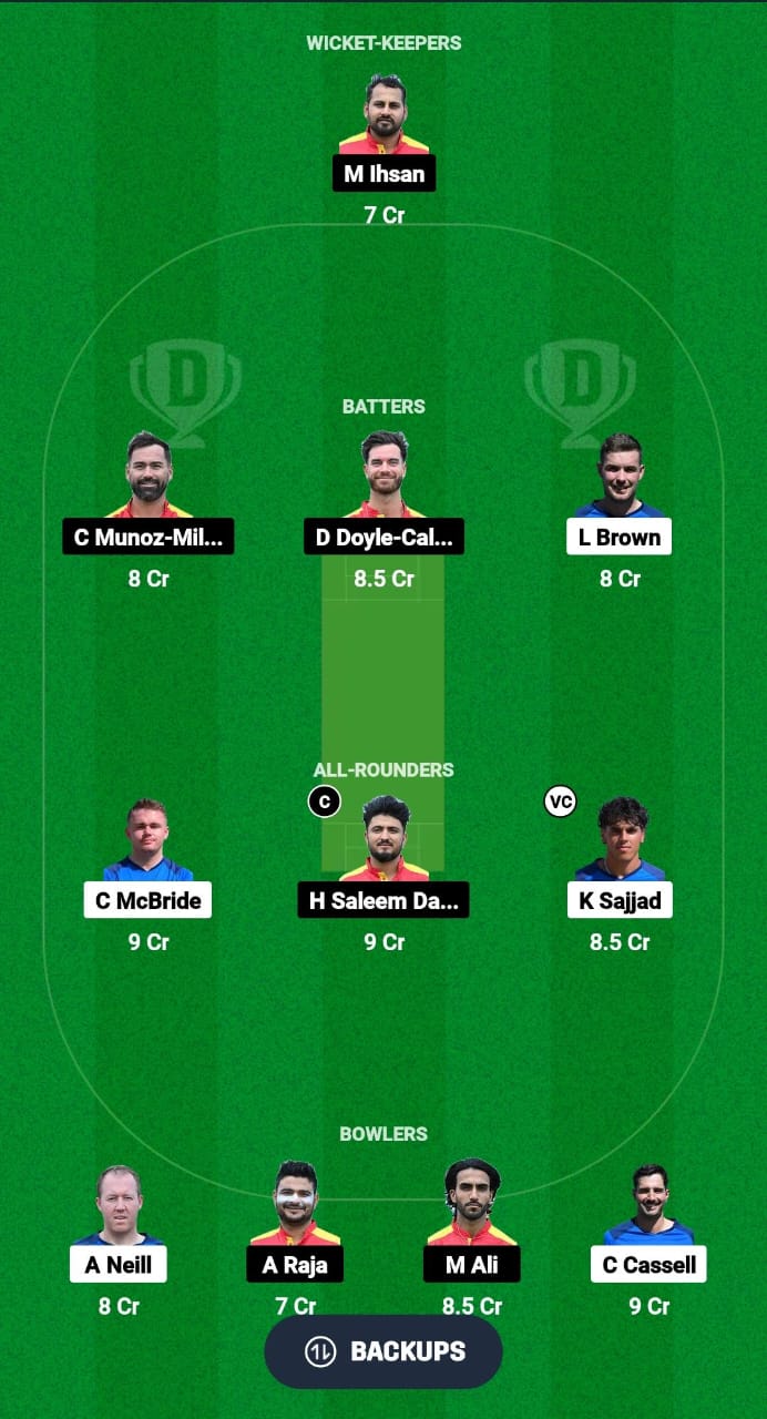 SCO-XI vs SPA Dream11 Prediction Fantasy Cricket Tips Dream11 Team Dream11 ECC T10 2024 