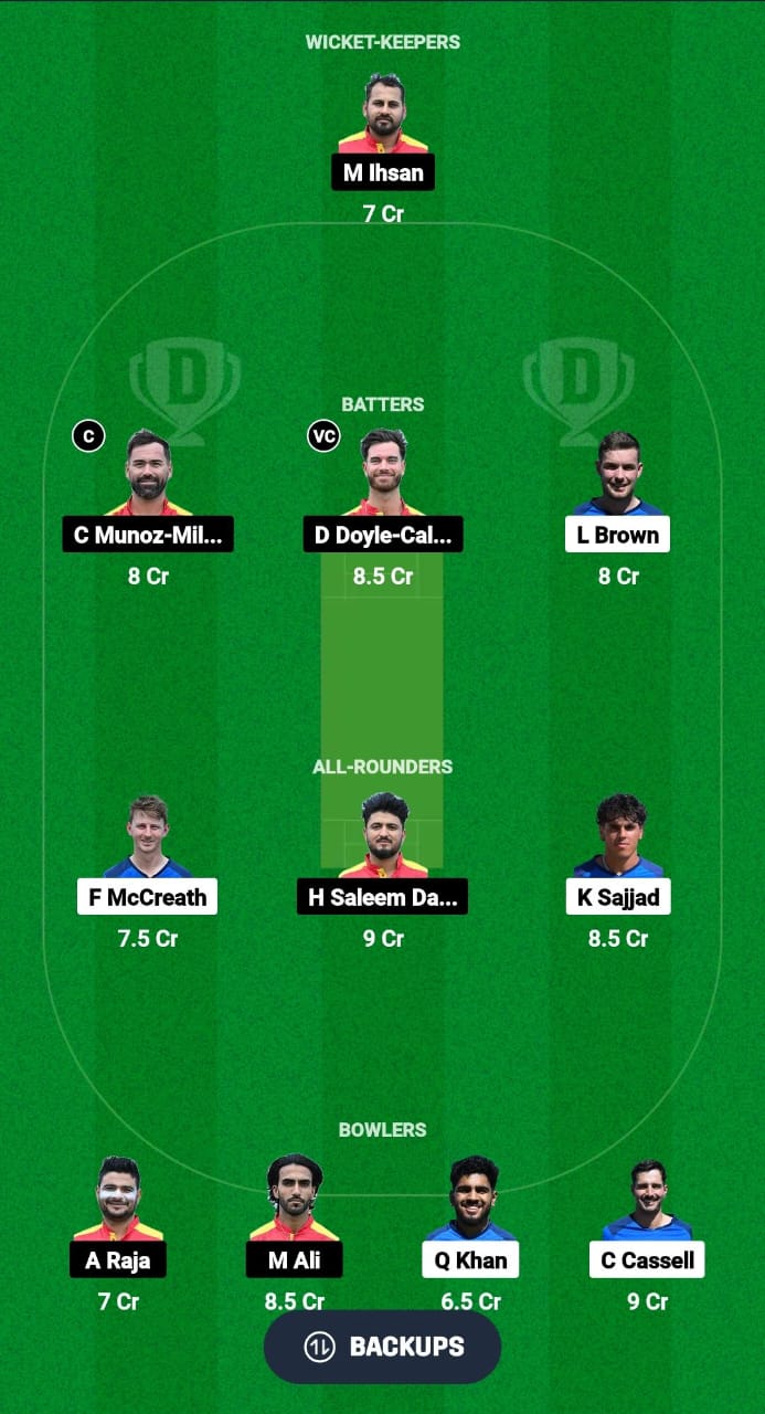 SCO-XI vs SPA Dream11 Prediction Fantasy Cricket Tips Dream11 Team Dream11 ECC T10 2024 