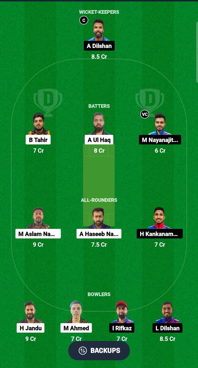 ALH vs CECC Dream11 Prediction Fantasy Cricket Tips Dream11 Team Kuwait Elite T20 Cup 2024 