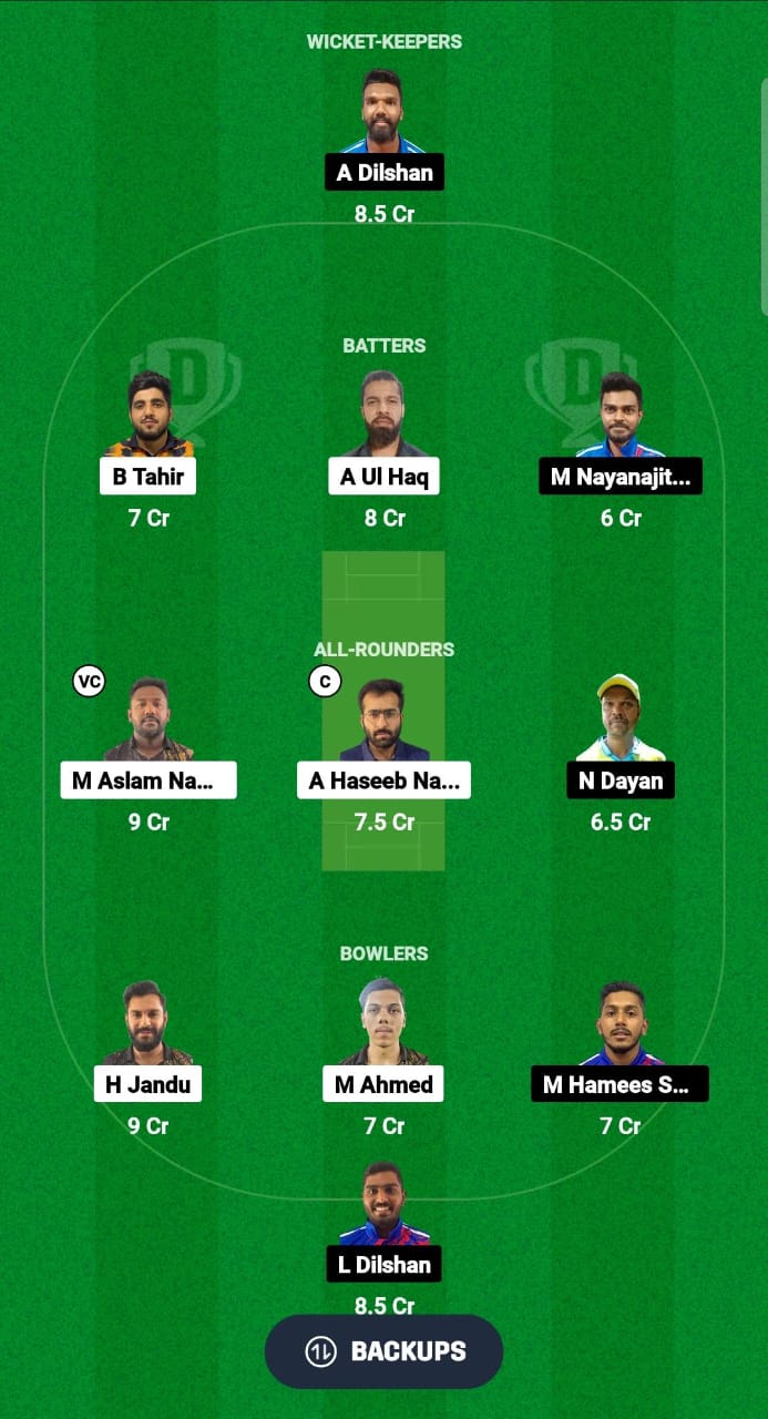 ALH vs CECC Dream11 Prediction Fantasy Cricket Tips Dream11 Team Kuwait Elite T20 Cup 2024 