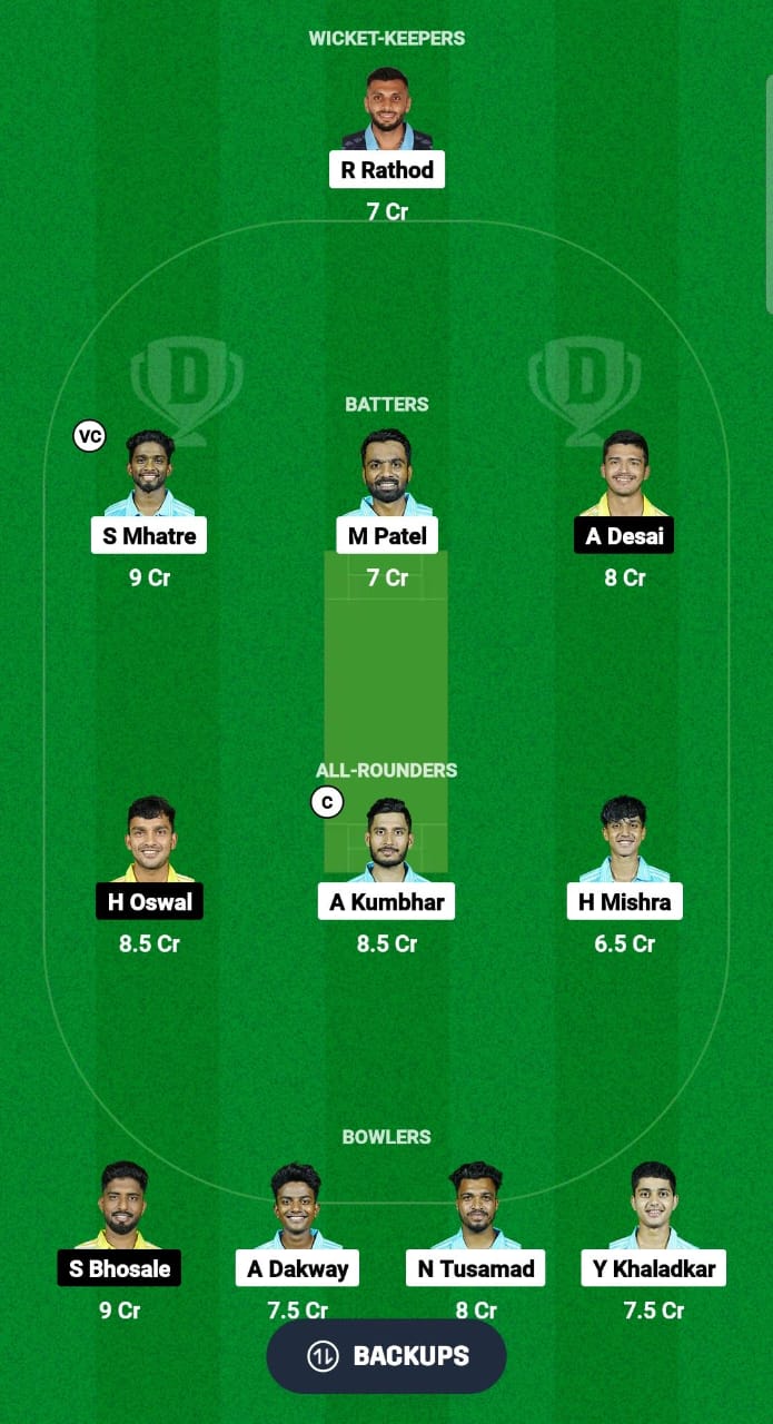 PBG vs NOK Dream11 Prediction Fantasy Cricket Tips Dream11 Team Pune T20 Olympia Trophy 2024 