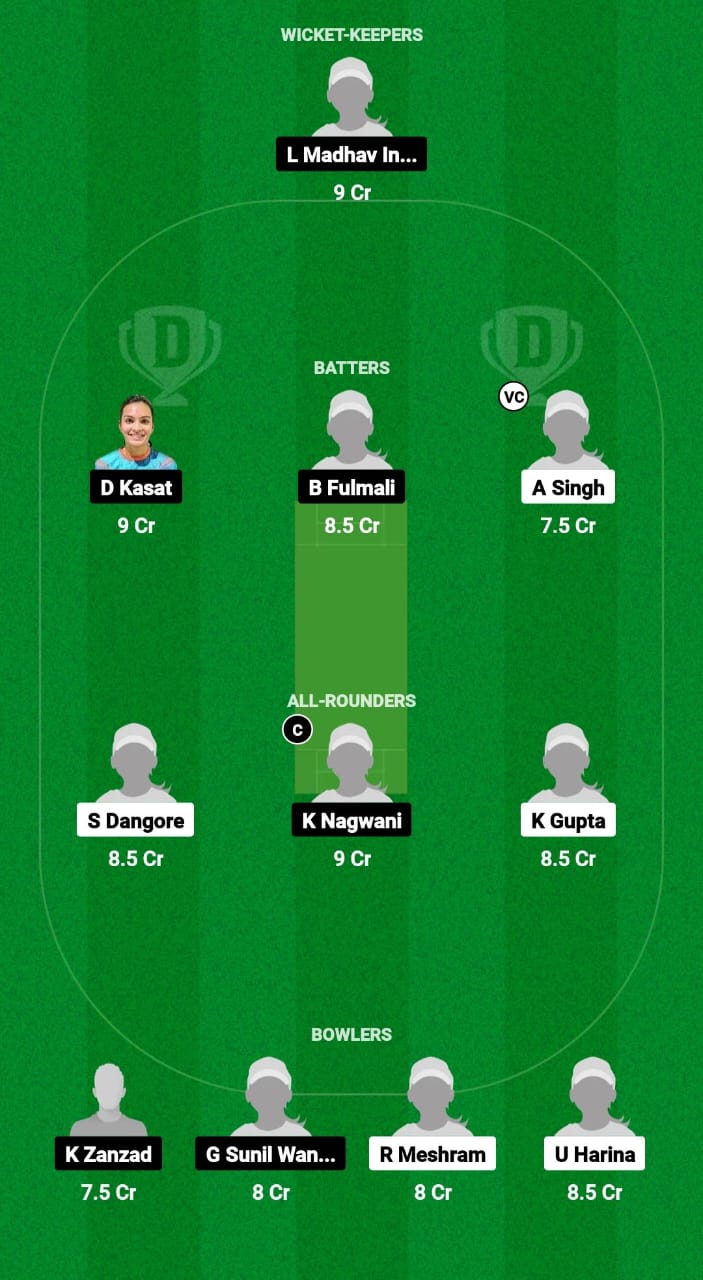 CHH-W vs VID-W Dream11 Prediction Fantasy Cricket Tips Dream11 Team Indian Domestic Women's T20 Trophy 2024 