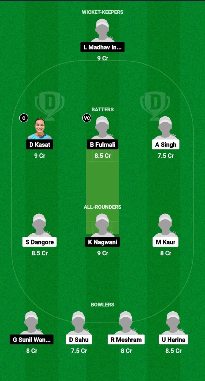 CHH-W vs VID-W Dream11 Prediction Fantasy Cricket Tips Dream11 Team Indian Domestic Women's T20 Trophy 2024 