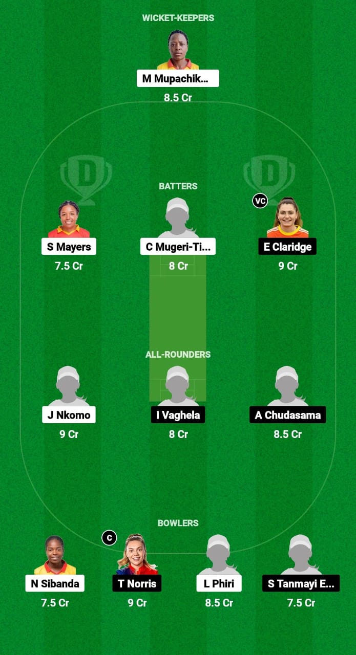 ZM-W vs USA-W Dream11 Prediction Fantasy Cricket Tips Dream11 Team USA Women Tour of Zimbabwe 2024 