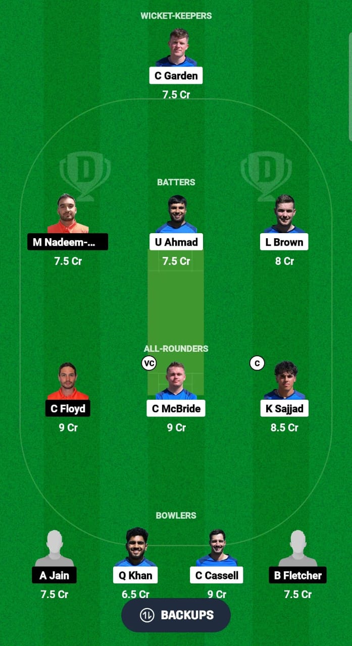 SCO-XI vs NED-XI Dream11 Prediction Fantasy Cricket Tips Dream11 Team Dream11 ECC T10 2024 