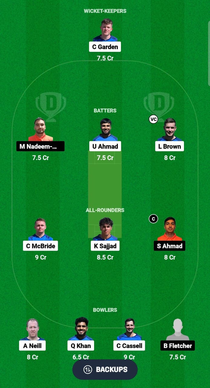 SCO-XI vs NED-XI Dream11 Prediction Fantasy Cricket Tips Dream11 Team Dream11 ECC T10 2024 