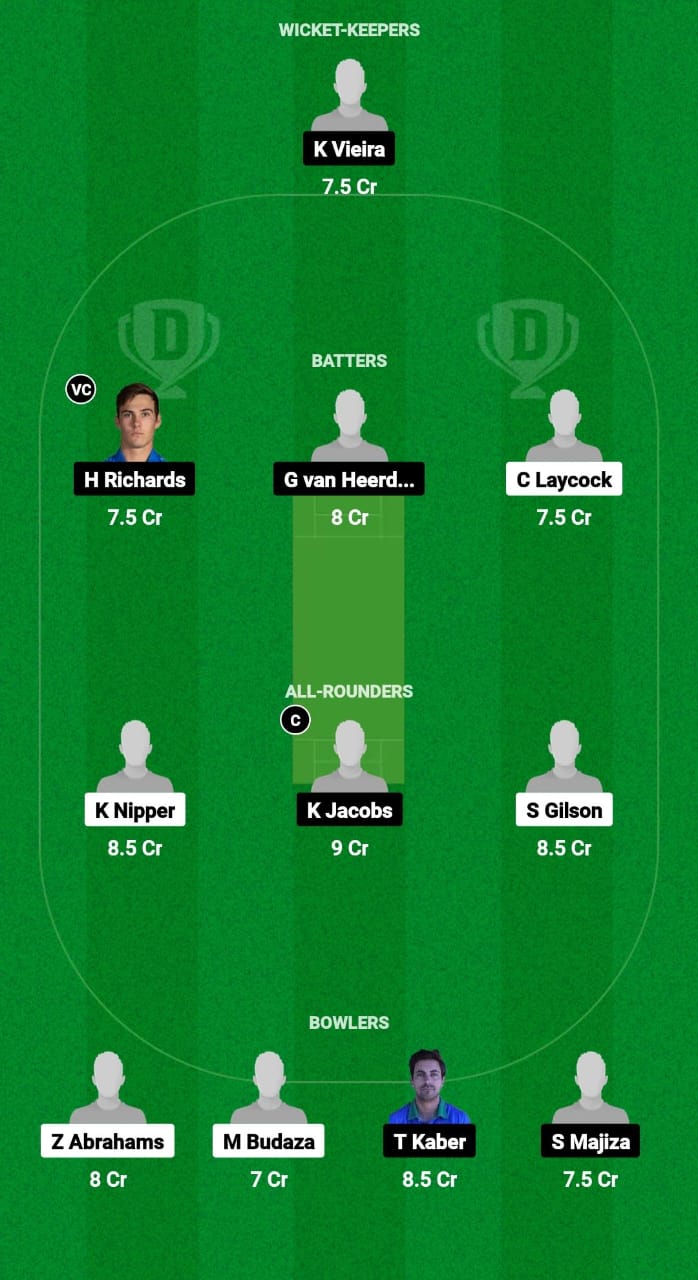 TUS vs GRB Dream11 Prediction Fantasy Cricket Tips Dream11 Team South Africa T20 Challenge 2024 