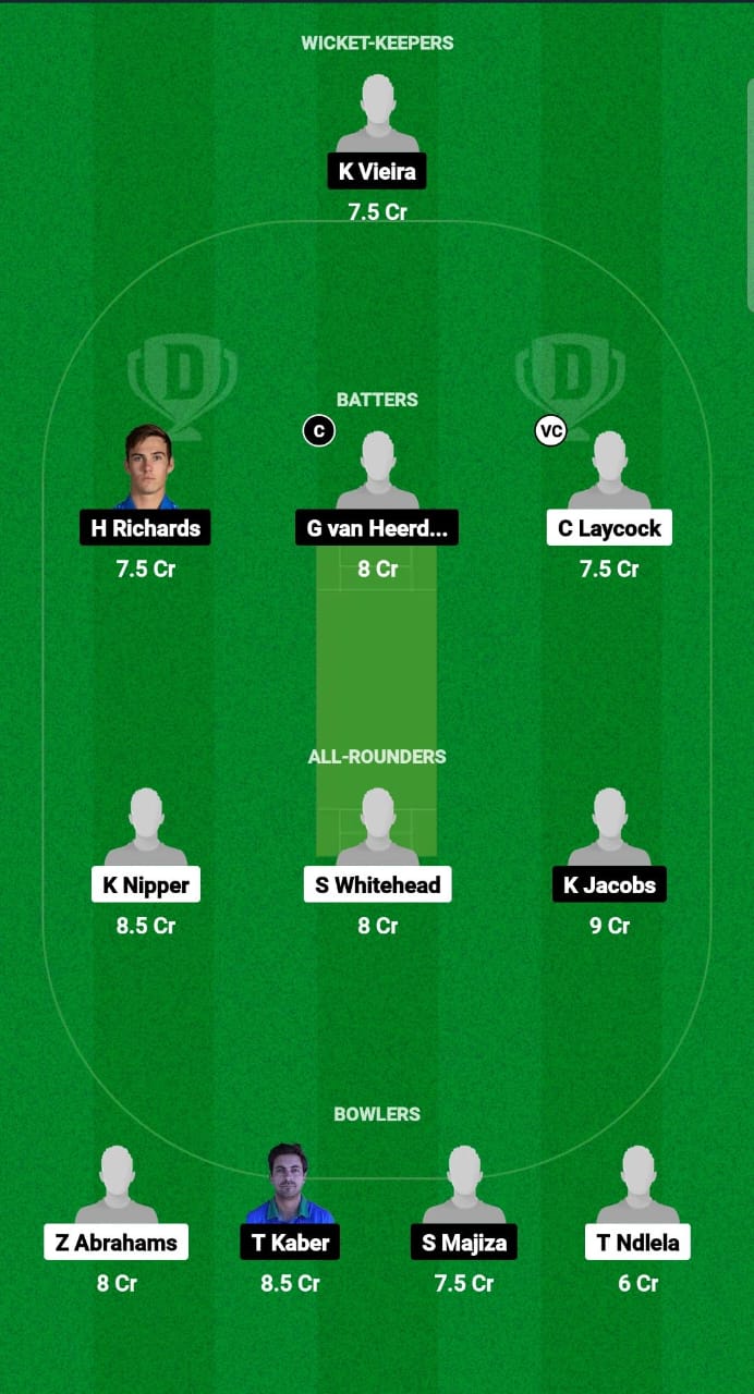 TUS vs GRB Dream11 Prediction Fantasy Cricket Tips Dream11 Team South Africa T20 Challenge 2024 