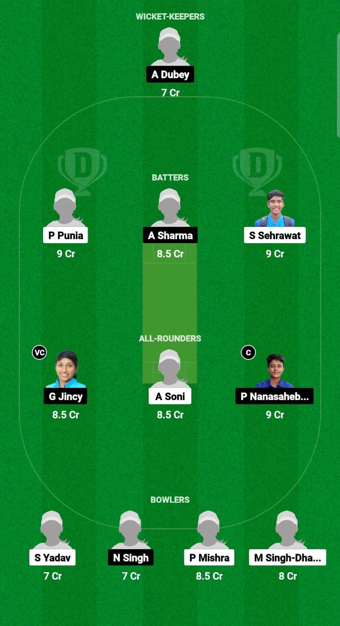 DEL-W vs MP-W Dream11 Prediction Fantasy Cricket Tips Dream11 Team Indian Domestic Women's T20 Trophy 2024 