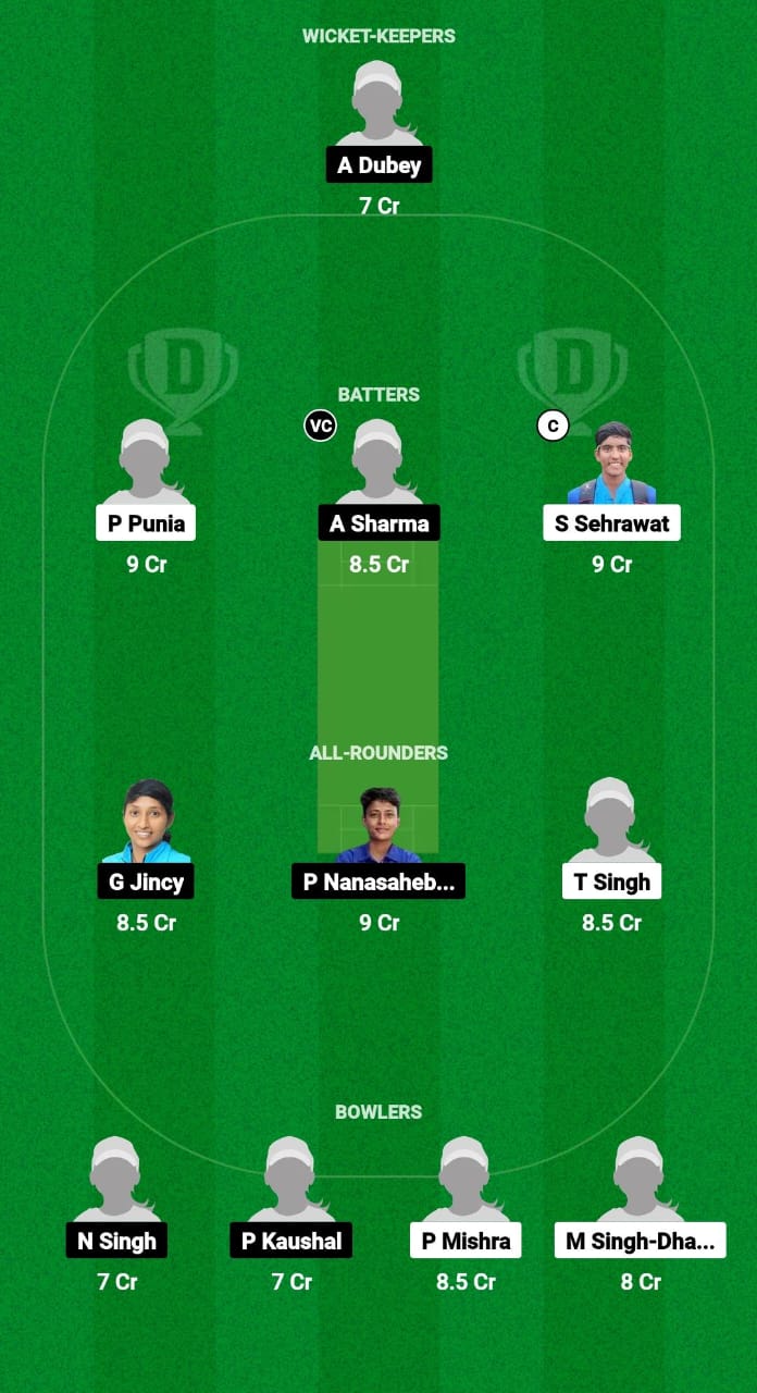 DEL-W vs MP-W Dream11 Prediction Fantasy Cricket Tips Dream11 Team Indian Domestic Women's T20 Trophy 2024 