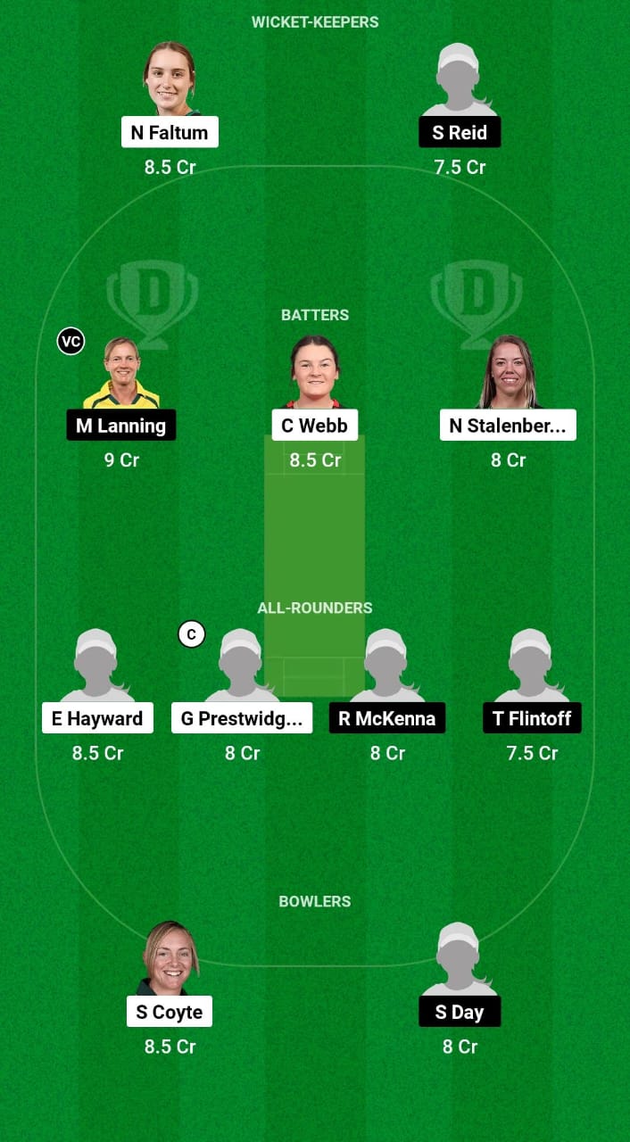 MR-W vs MS-W Dream11 Prediction Fantasy Cricket Tips Dream11 Team Australian Women Spring Challenge T20 2024 