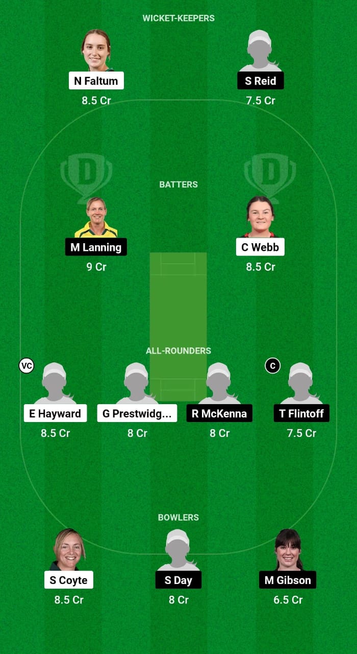 MR-W vs MS-W Dream11 Prediction Fantasy Cricket Tips Dream11 Team Australian Women Spring Challenge T20 2024 