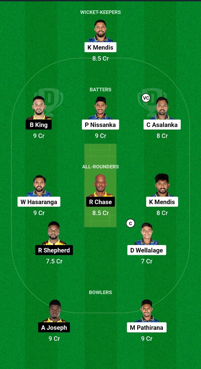 SL vs WI Dream11 Prediction Fantasy Cricket Tips Dream11 Team West Indies Tour of Sri Lanka 2024 