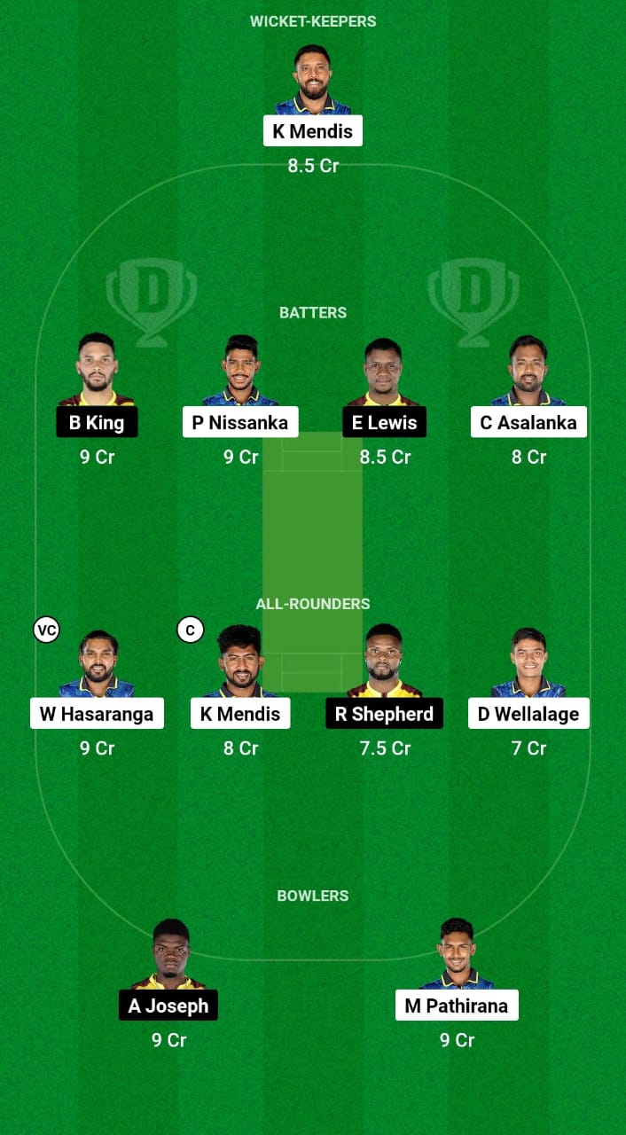 SL vs WI Dream11 Prediction Fantasy Cricket Tips Dream11 Team West Indies Tour of Sri Lanka 2024 