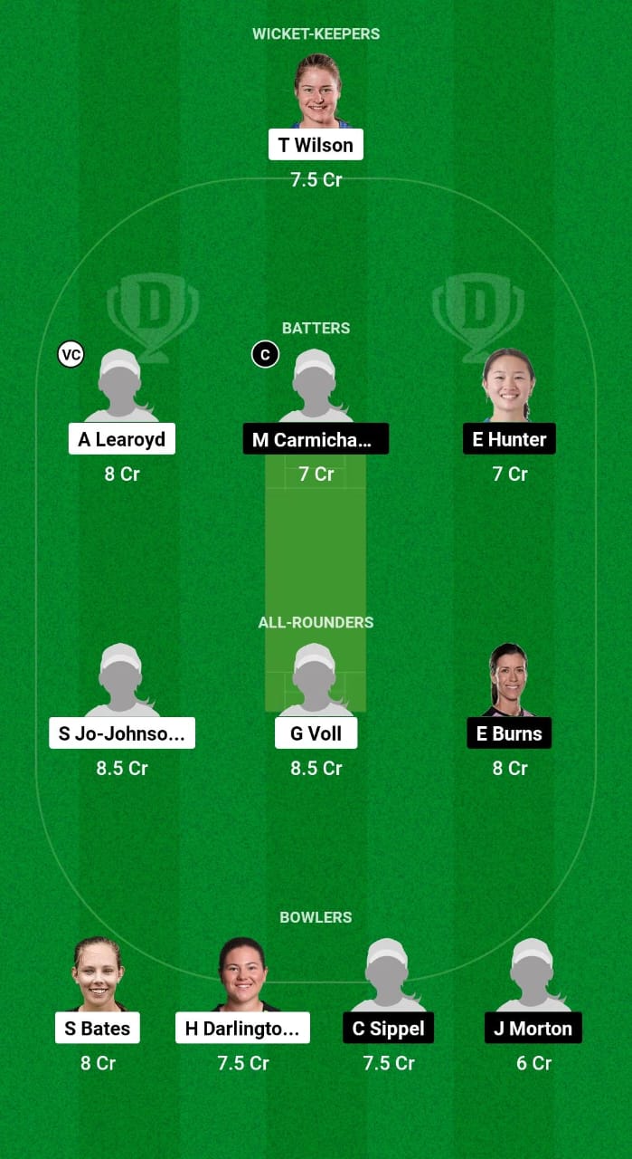 STW vs SSW Dream11 Prediction Today Match 17 Australian Women Spring