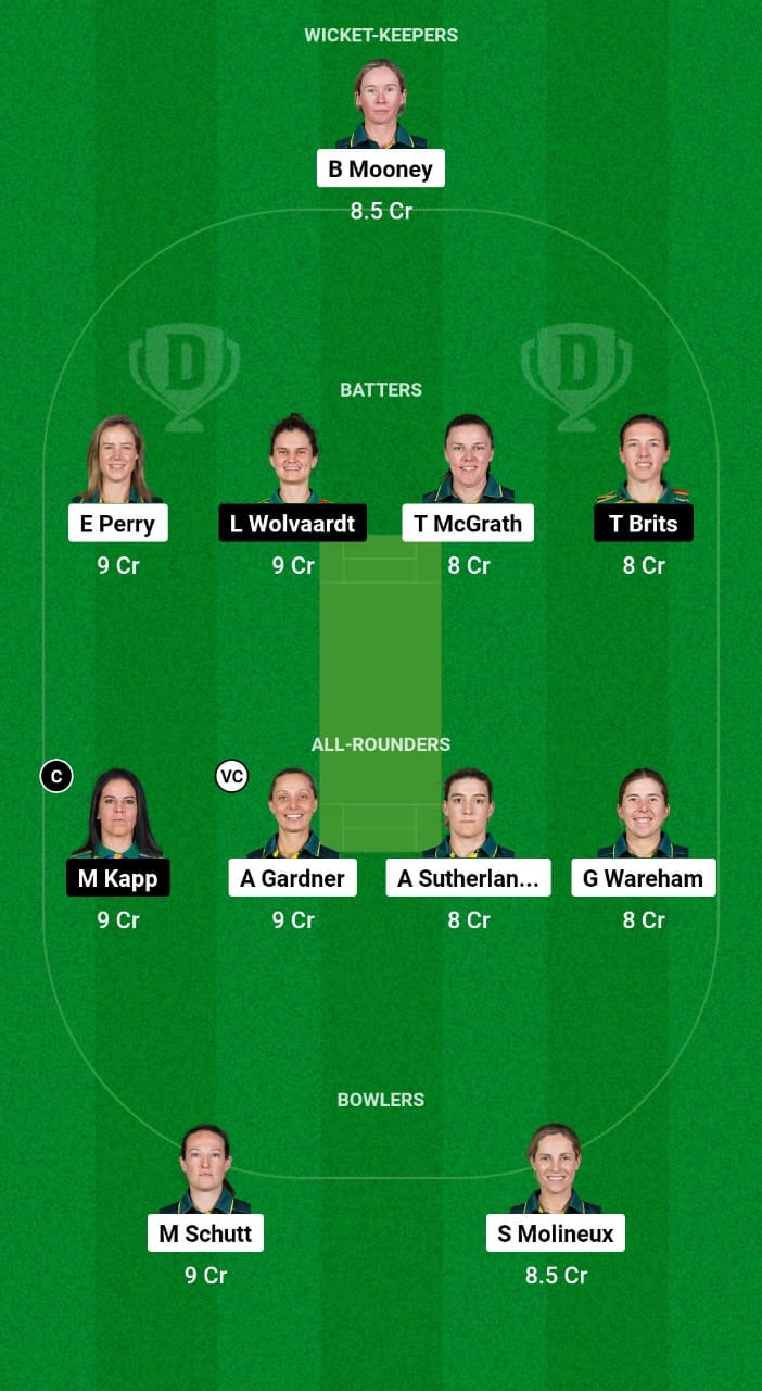 AU-W vs SA-W Dream11 Prediction Fantasy Cricket Tips Dream11 Team ICC T20 Womens World Cup 2024 