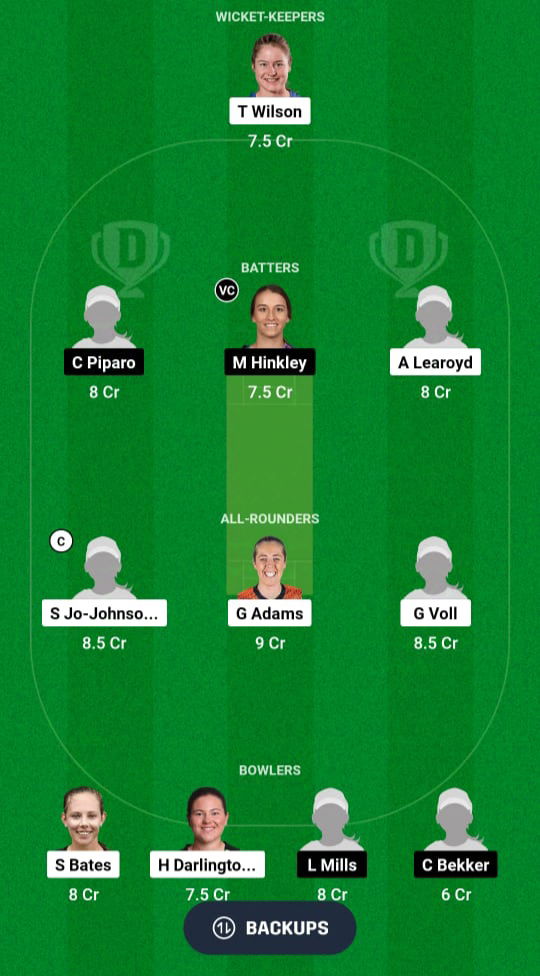 ST-W vs SS-W Dream11 Prediction Fantasy Cricket Tips Dream11 Team Australian Women Spring Challenge T20 2024 