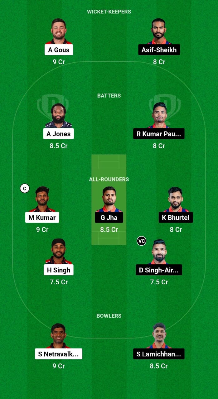 USA vs NEP Dream11 Prediction Fantasy Cricket Tips Dream11 Team Nepal tour Of USA 2024 