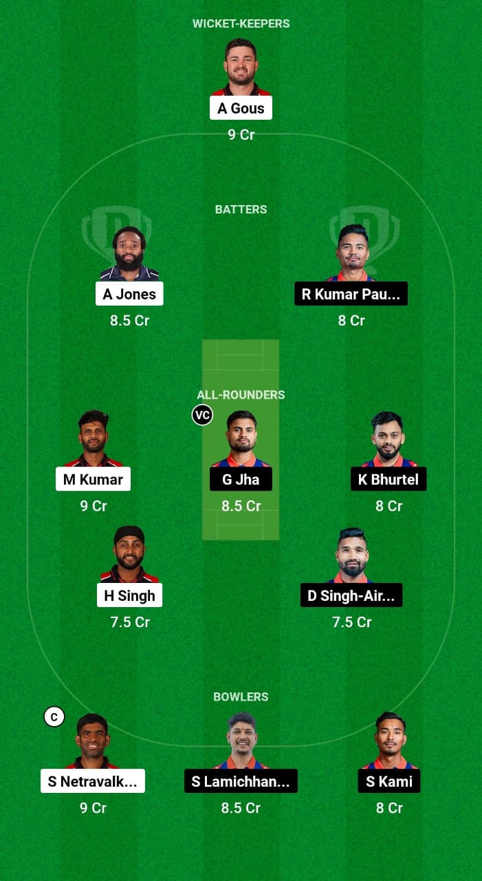 USA vs NEP Dream11 Prediction Fantasy Cricket Tips Dream11 Team Nepal tour Of USA 2024 