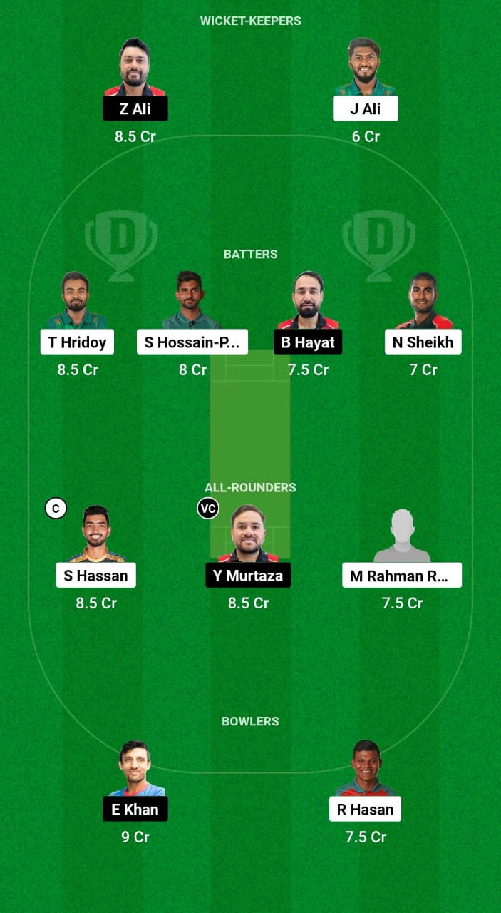 BN-A vs HK Dream11 Prediction Fantasy Cricket Tips Dream11 Team Asian Men's T20 Emerging Cup 2024 