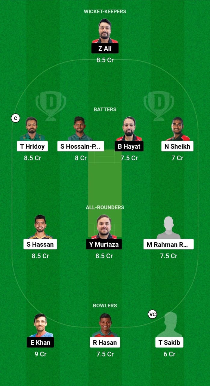 BN-A vs HK Dream11 Prediction Fantasy Cricket Tips Dream11 Team Asian Men's T20 Emerging Cup 2024 